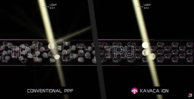 Rifrazione della luce effetto della struttura molecolare di TPU e colla 1