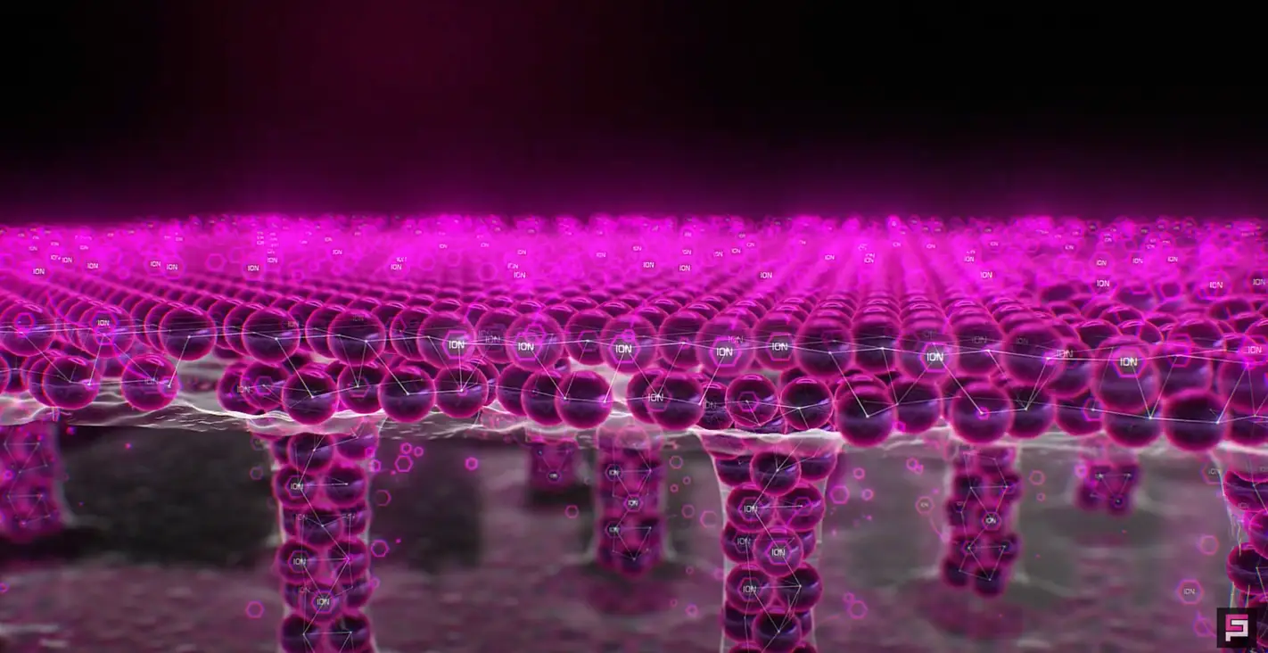 processo ionico 2 Legami ionici e nanotecnologia